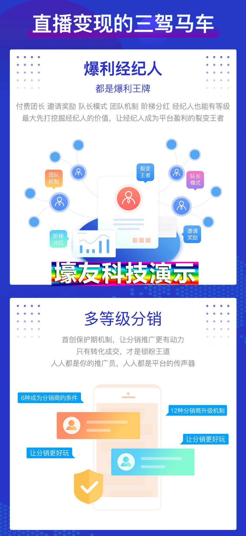 智慧 网红直播+带货(图3)