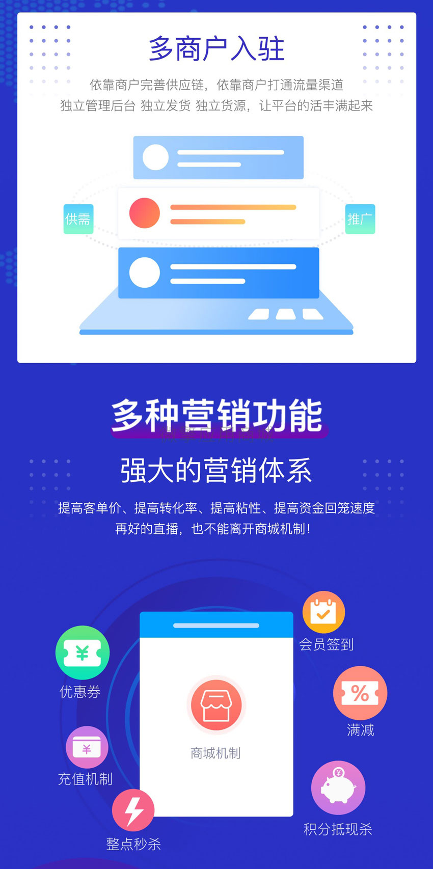 智慧 网红直播+带货(图4)