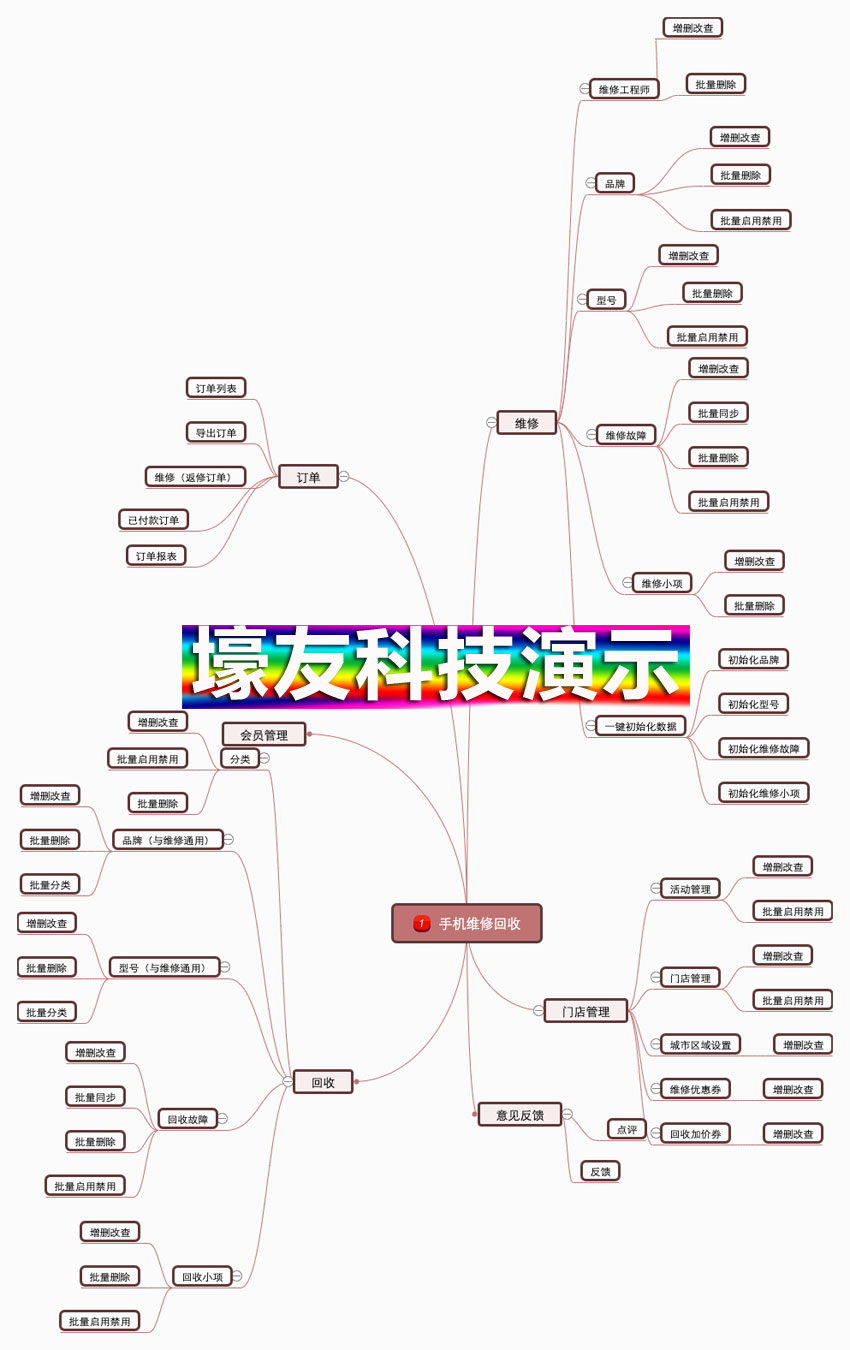 手机店-智能线上回收(图5)