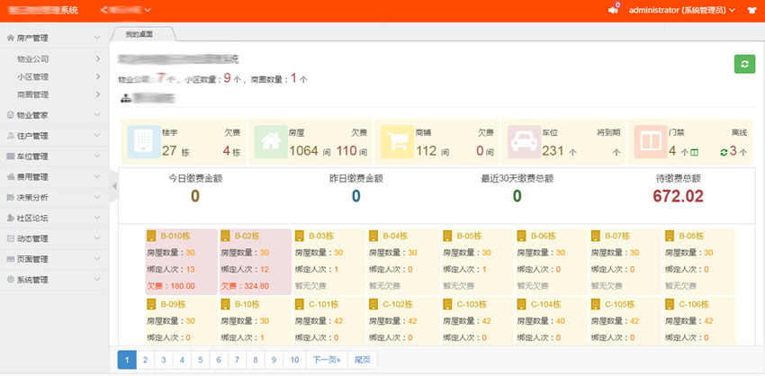 实体企业-智慧数据化物业(图12)