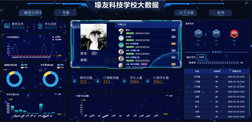 智慧大数据-学校(图1)