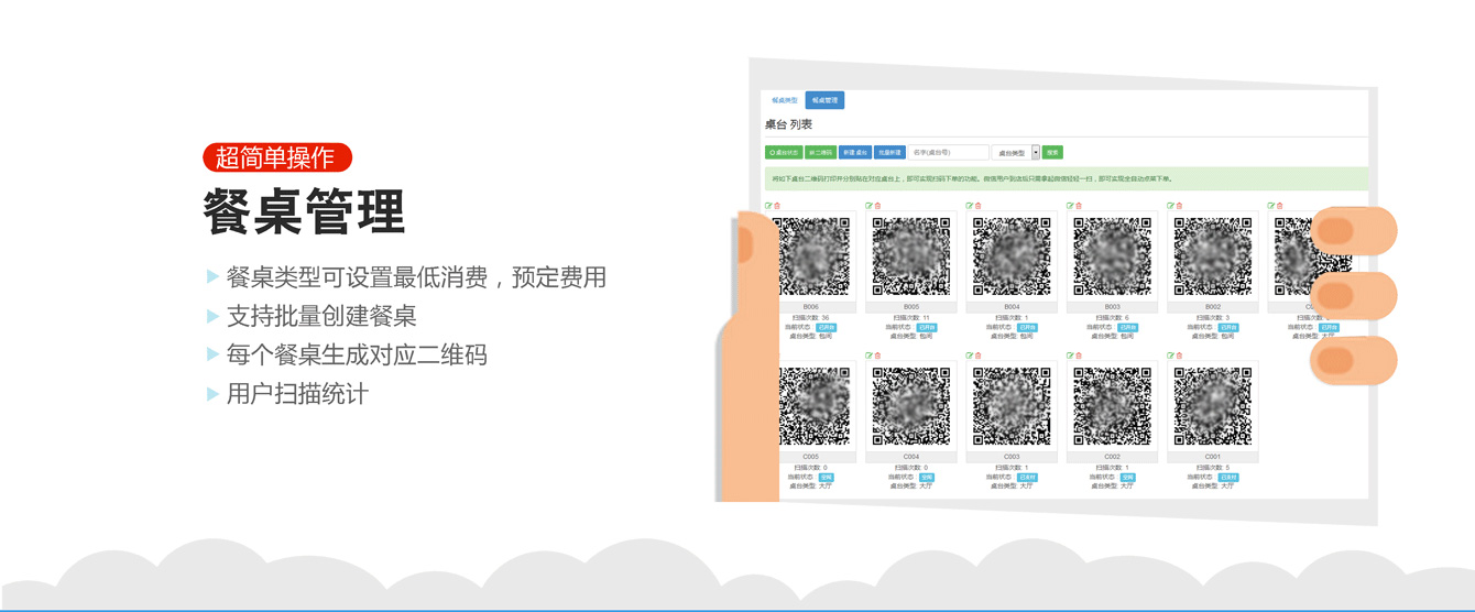 智慧餐厅-线上餐厅(图4)