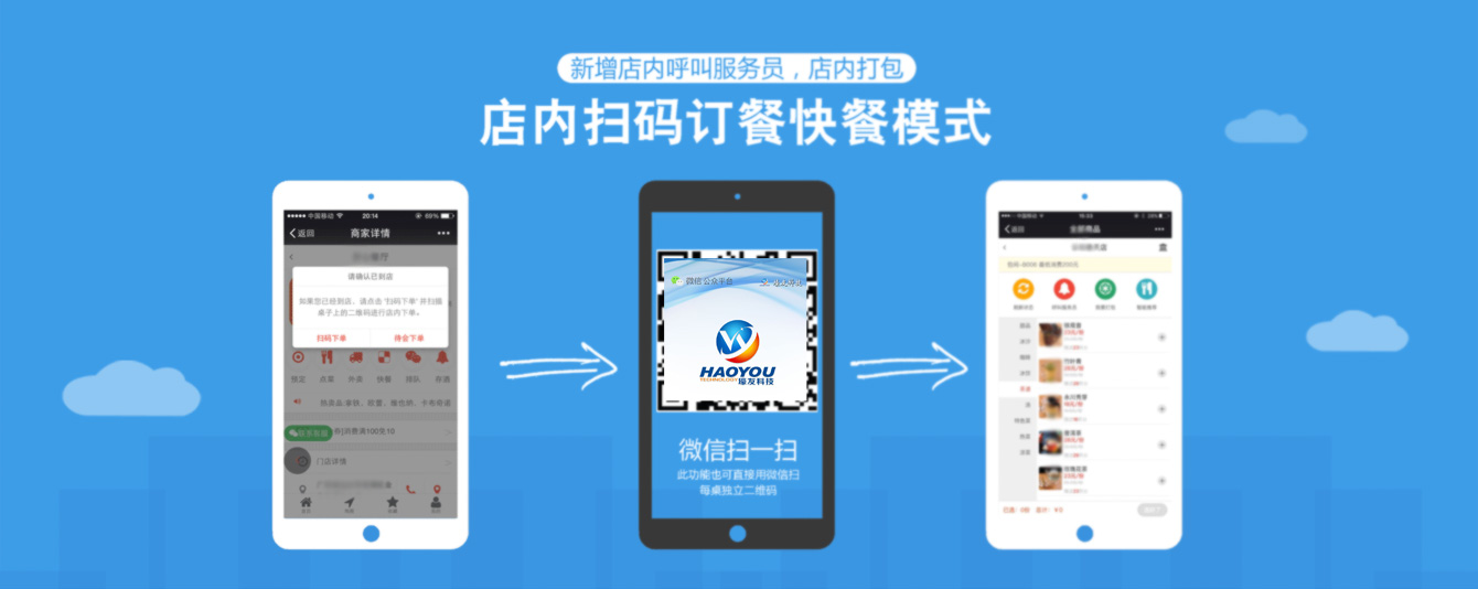 智慧餐厅-线上餐厅(图5)