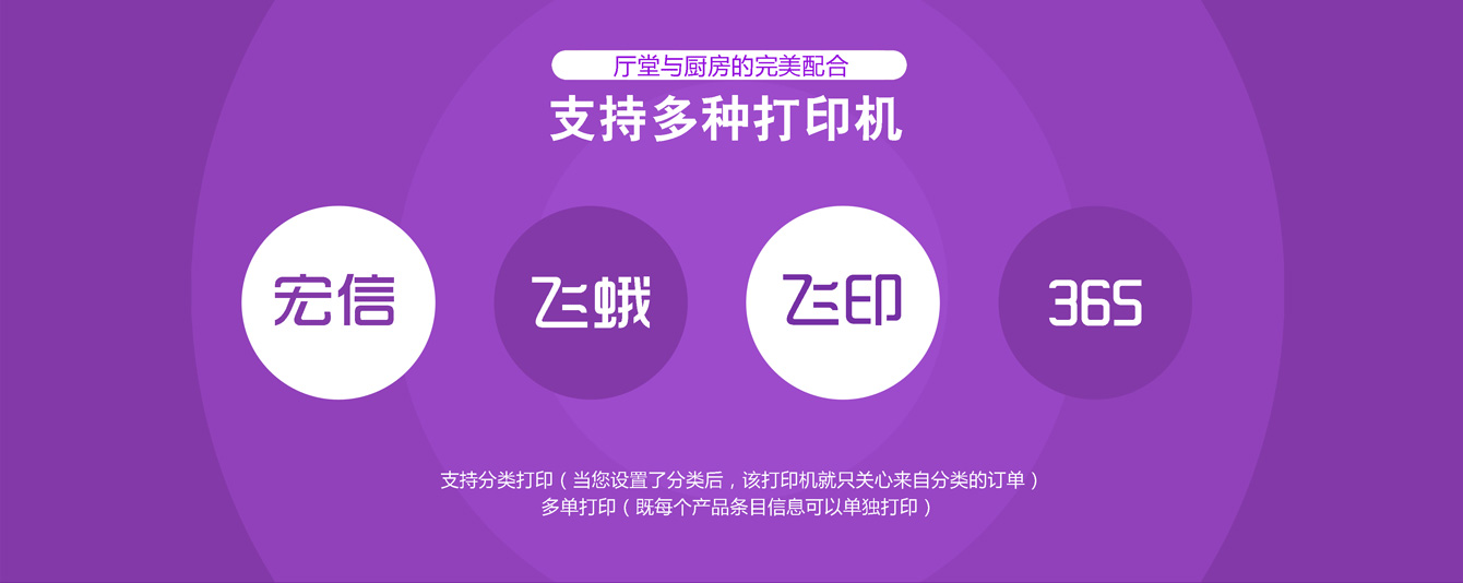 智慧餐厅-线上餐厅(图11)