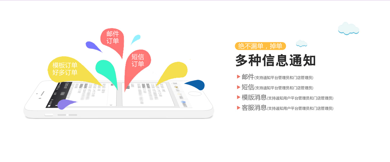 智慧餐厅-线上餐厅(图12)