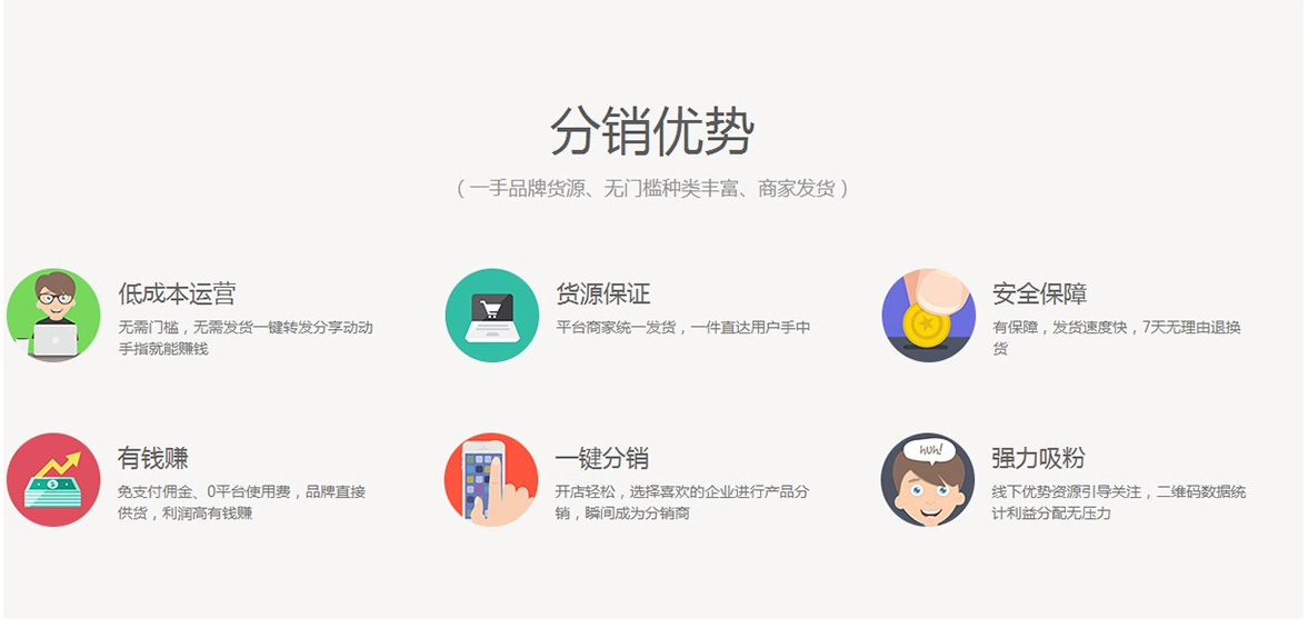 智慧分销系统(图11)